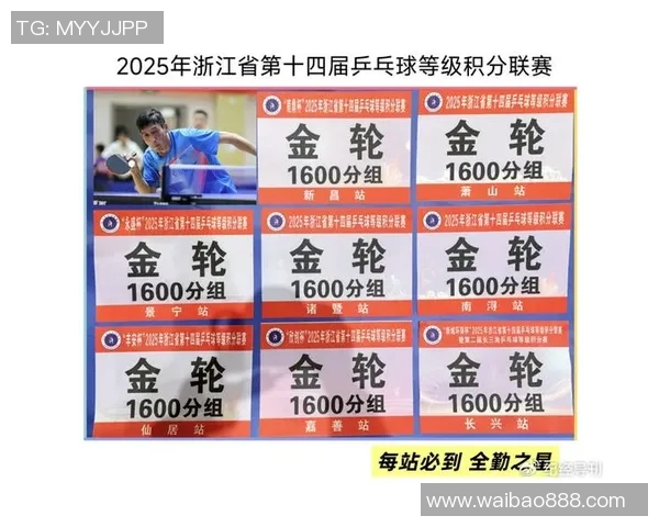 杭州乒乓球队在洲际杯积分榜上以61分稳居第一名展现强劲实力