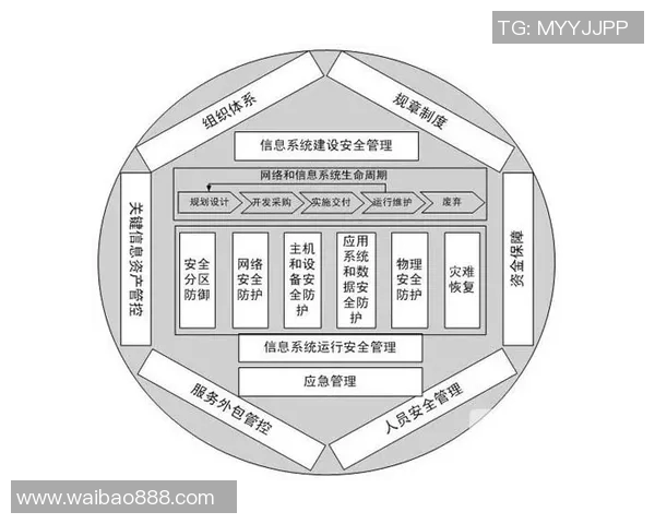 王者荣耀战术解析FPX包夹体系的运用与策略探讨